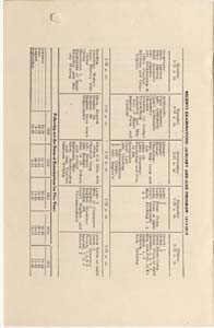 constableville union school catalogue 1914 1915 006a